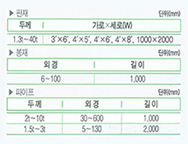 내부이미지